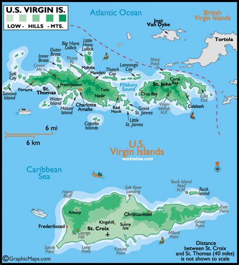 st thomas virgin islands weather